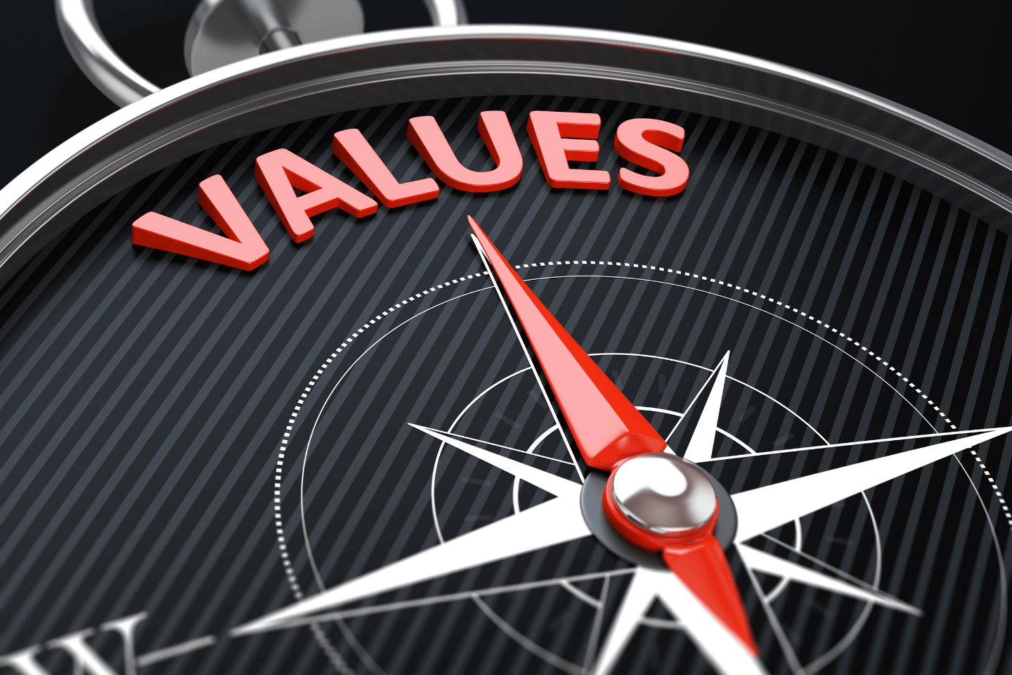 Core Values